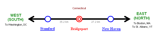 Old Bridgeport Station (July 1973)