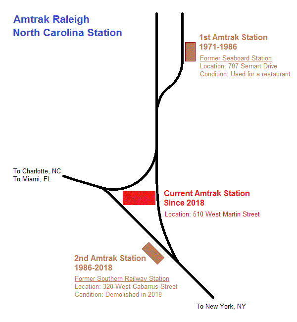 (Source "Great American Station" Rail Service Begins At Raleigh Union