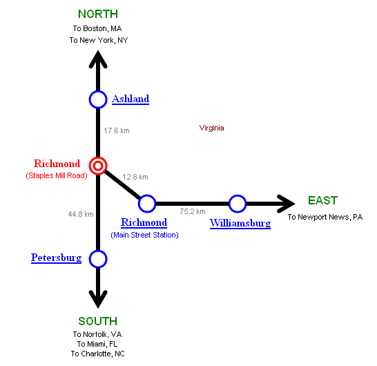 アムトラックのページ ホーム