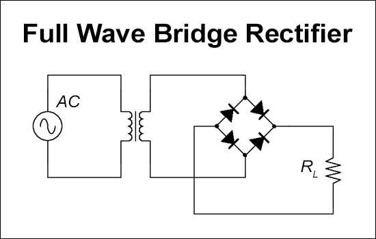 Electrical Circuits & Filter Calculators