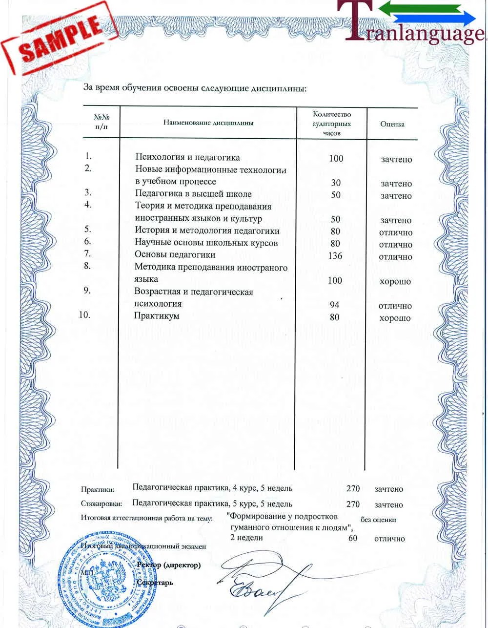 Diploma Russia II Tranlanguage Certified Translations
