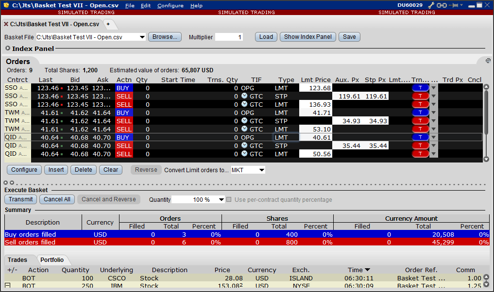 How to Place Your Orders for Leveraged ETF Trader Tranquility Trading