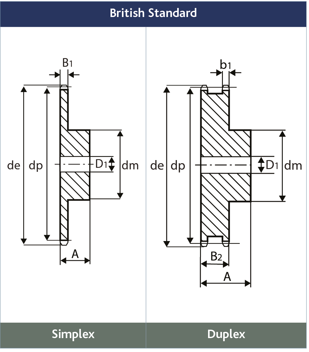 BS (05B) Sprockets 8x3mm Steel, C45 UN17845 TransDev