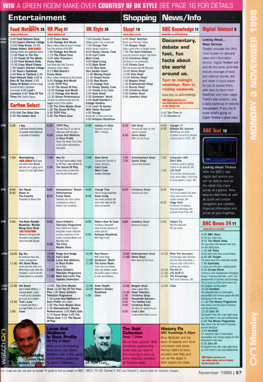 Tonight’s ONdigital… in 1999 Schedules Transdiffusion Broadcasting