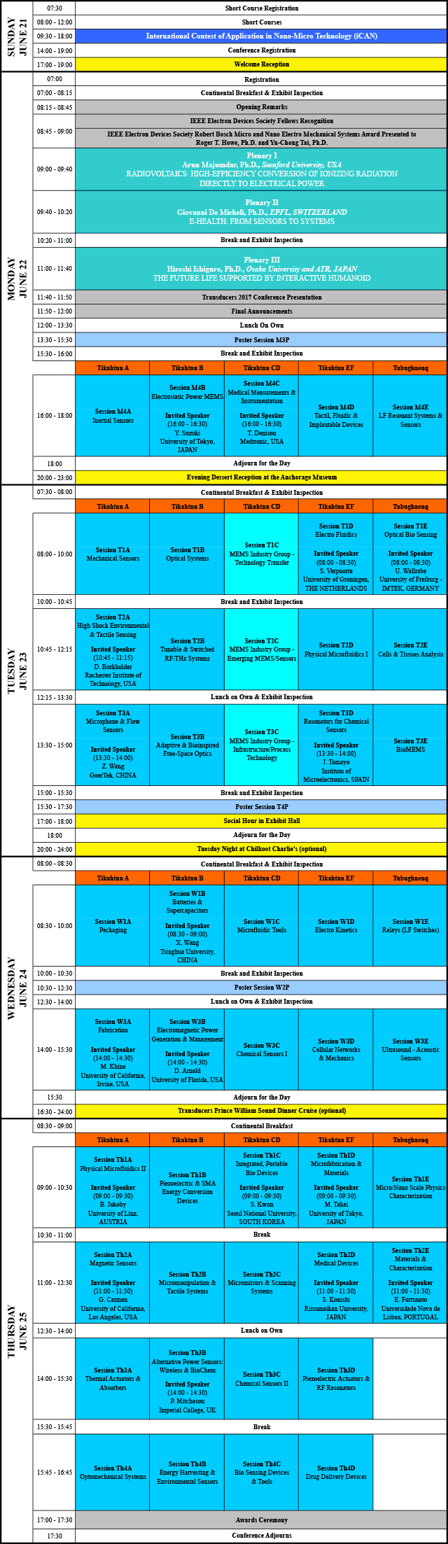 Transducers 2015 June 2125, 2015 Anchorage, Alaska, USA