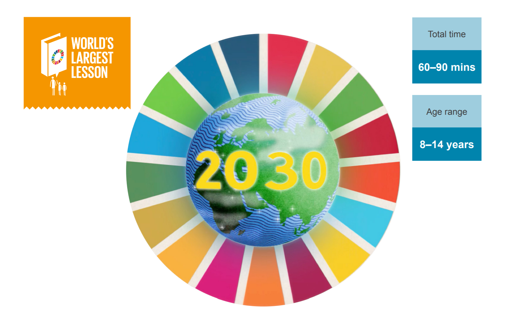 Transform Our World What World Do You Want in 2030?