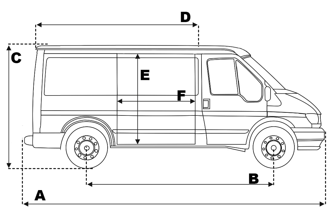 TRANSIT CENTER, Ford Transit MK6 SPEZIFIKATION
