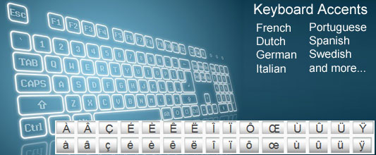 Microsoft Translator Languages Microsoft Translator