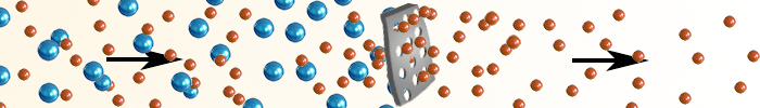 Permeation, Permeance, Water Vapor Permeability Converter • Hydraulics
