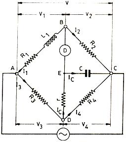 Anderson Bridge Help for Electronic and Electrical - Transtutors