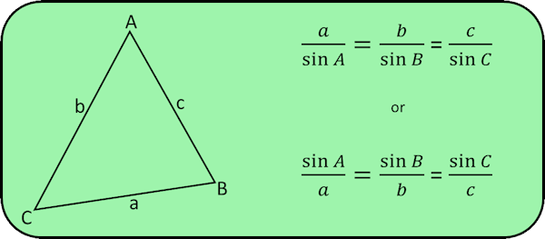 Triangle Solver