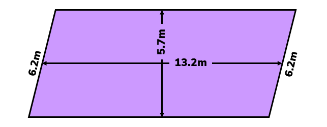 Area and Perimeter of a Parallelogram