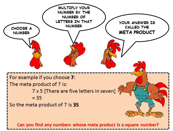 Meta Products