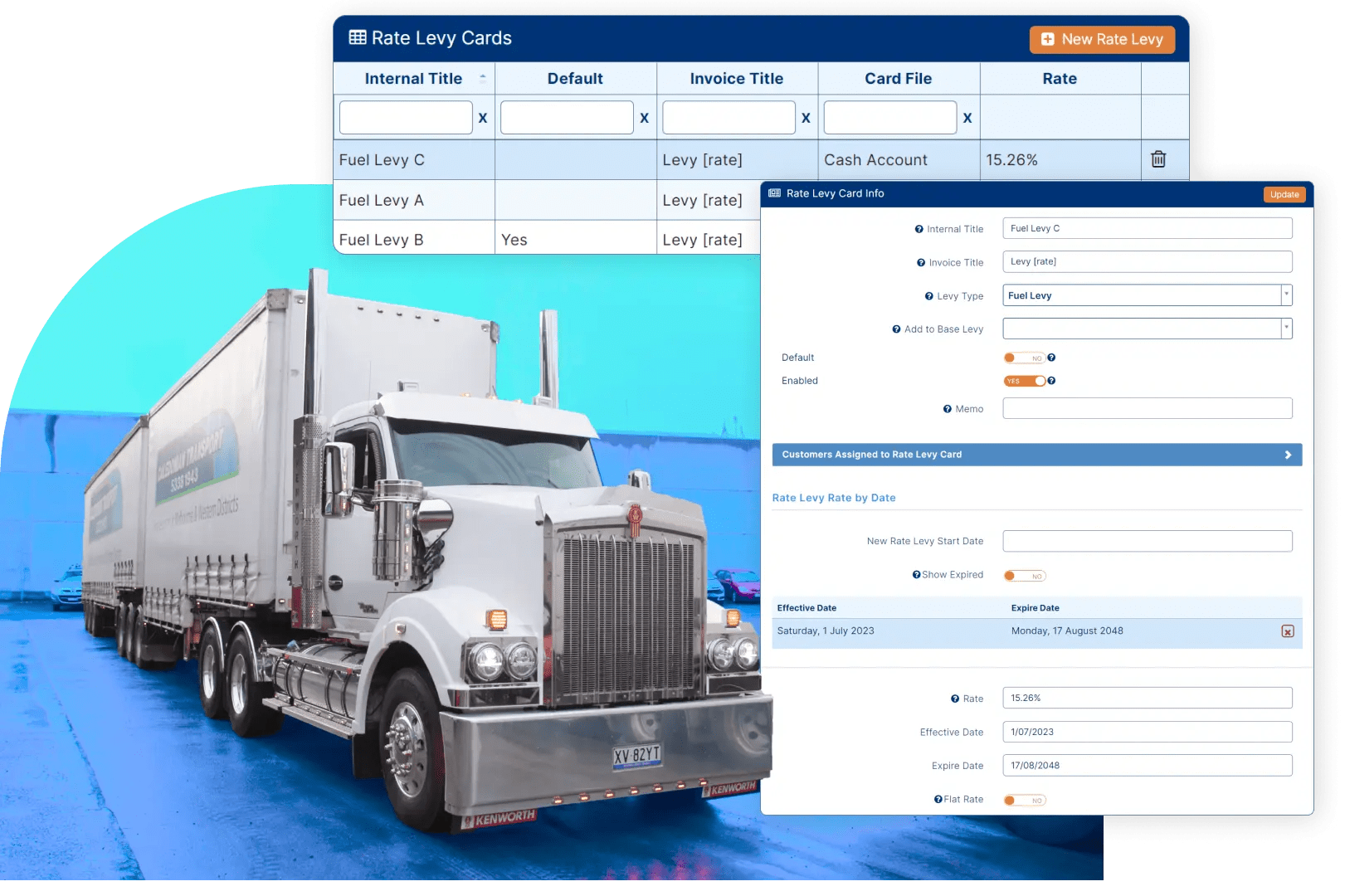 Fuel Levy Rates TransVirtual