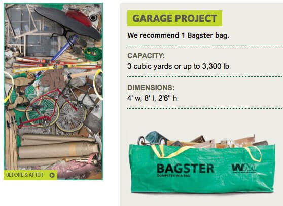 How Much Does It Cost For Waste Management To Pick Up The Bagster LOQCAL