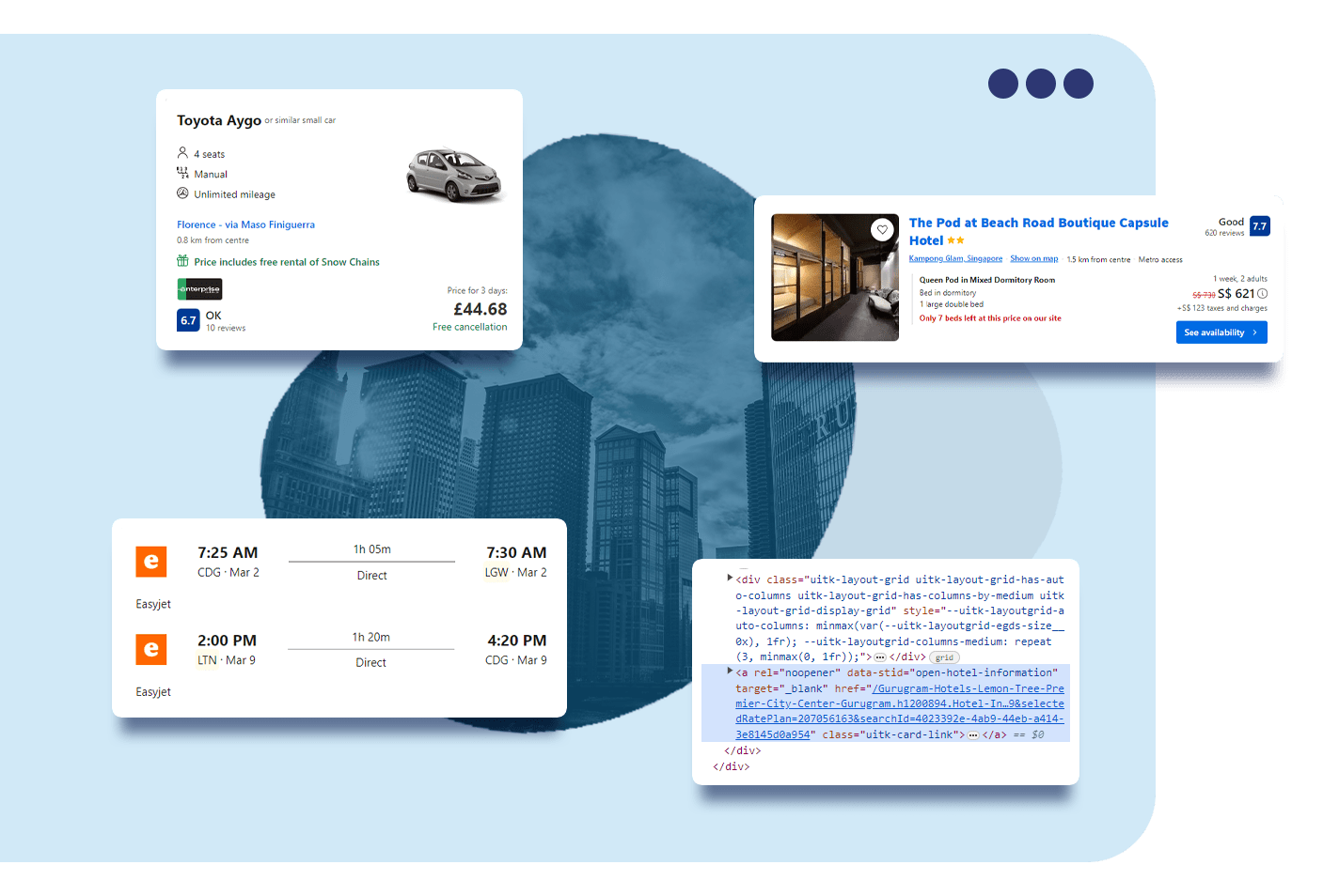 Priceline Package Providers Data Scraping Scrape Data From Priceline