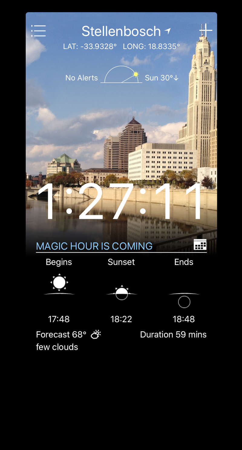 Best Photo Editing Apps For Travel Photography