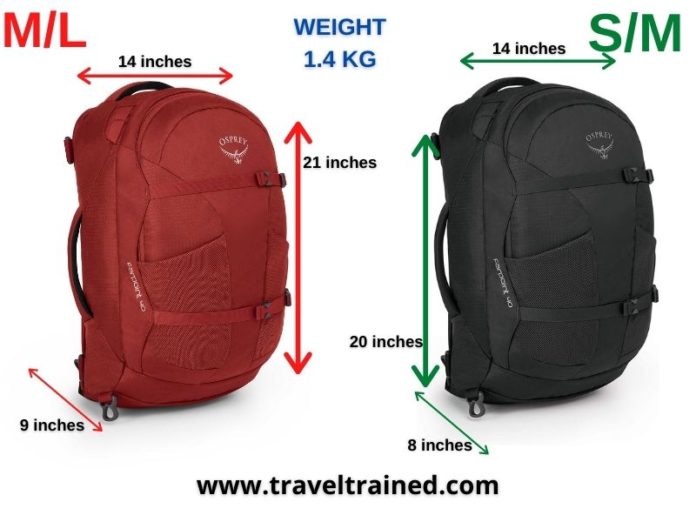 Osprey Farpoint 40 Review Men’s Carryon Travel Backpack