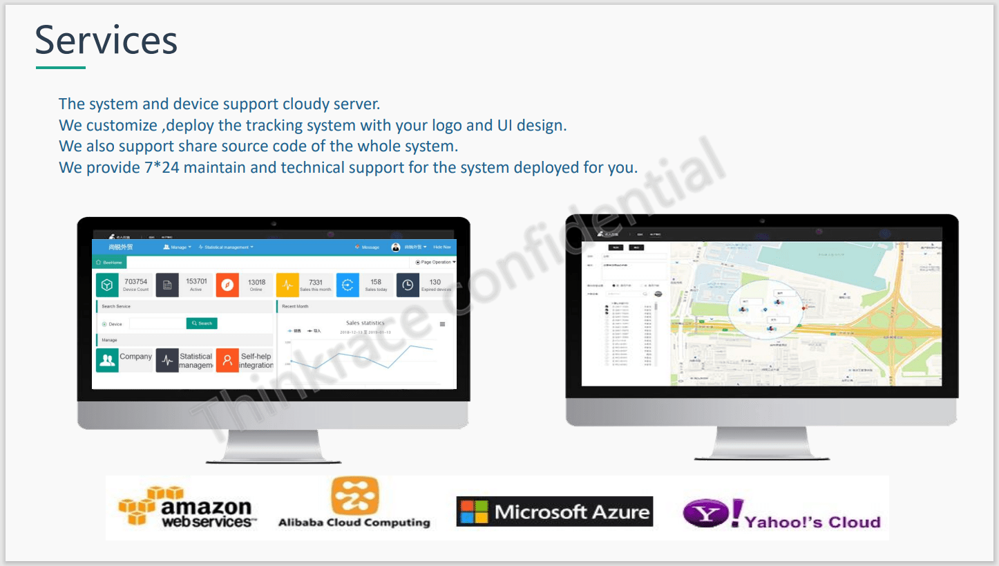 Hajj Tracking Solution To Provide Safer Management For Pilgrims Traxbean