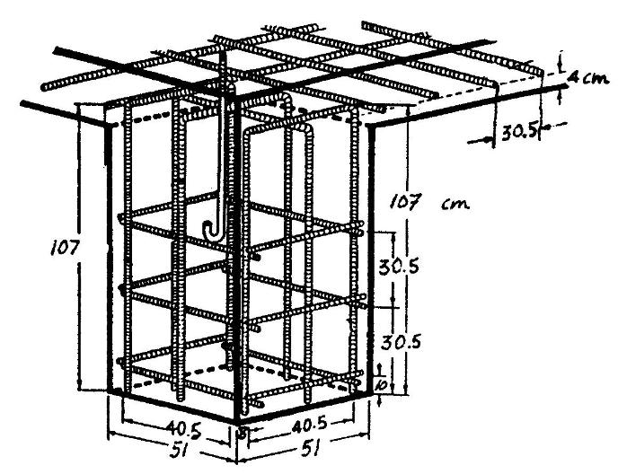 Fundação da base do Pivot Tomada de terra