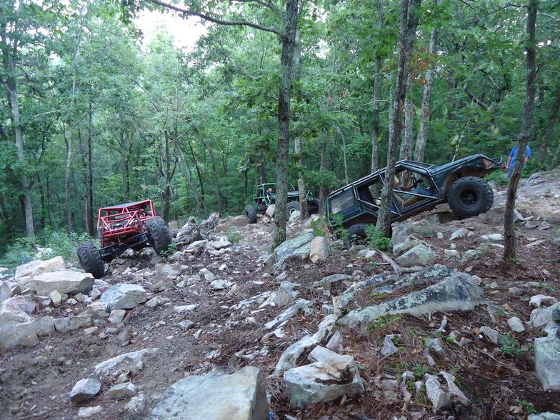 Most Popular ATV Parks in Alabama Treadworld