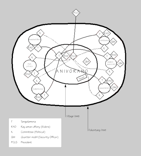 Case Study 10