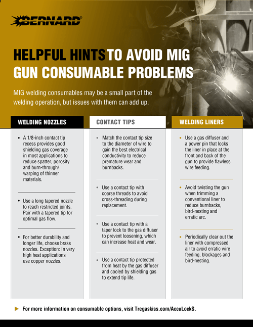 Common Problems With MIG Welding Consumables and How to Fix Them Tregaskiss and Bernard