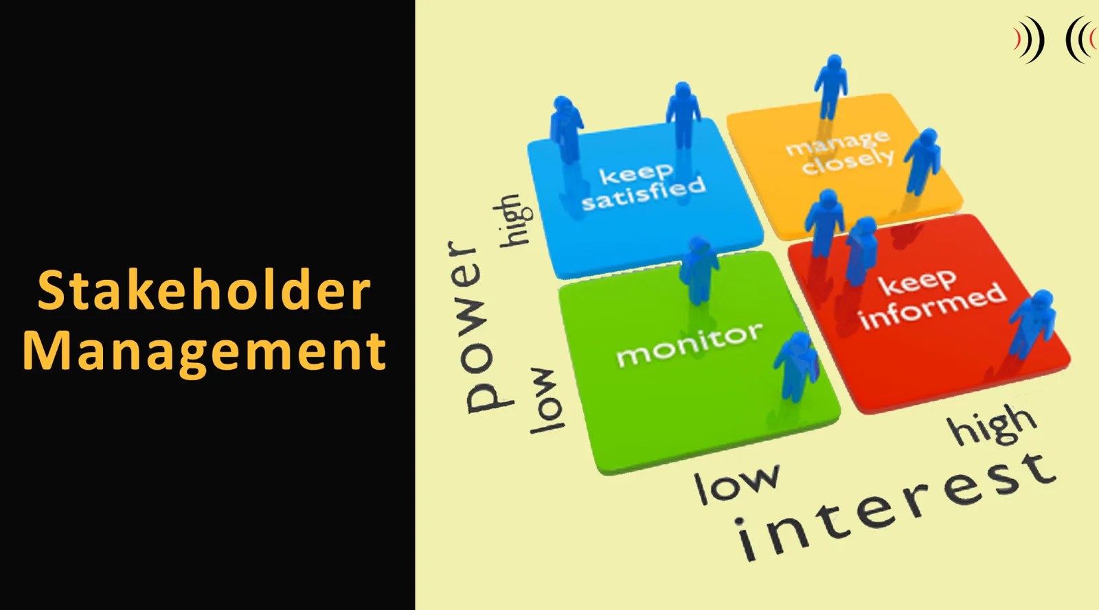 Training inCorporate » Stakeholder Management