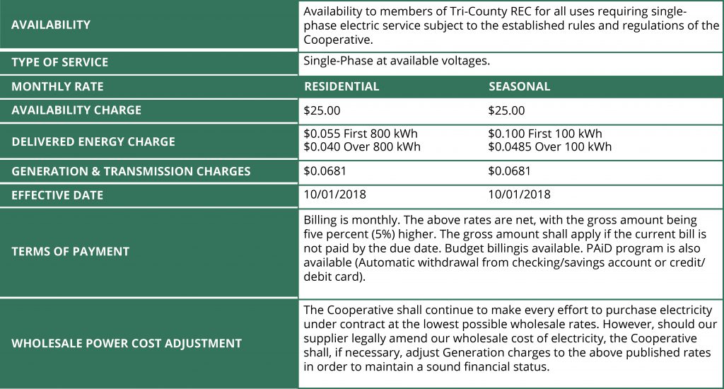 TCREC Electrical Services & Rates TCREC