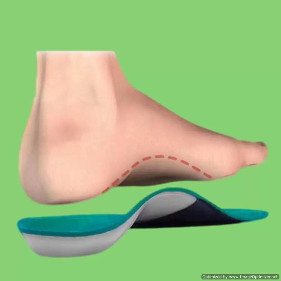Orthotics for the Active Individual! Triangle Physiotherapy