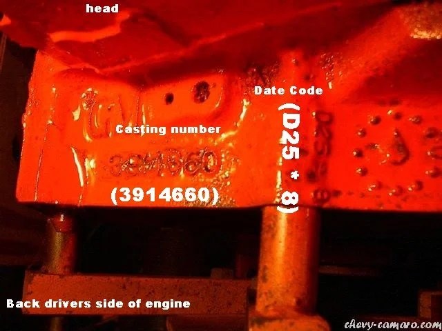 *Identifying the date of a 327 cubic inch Chevy | Chevy Tri Five Forum