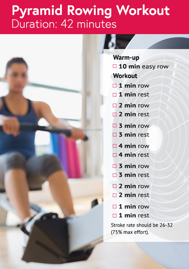14 Incredible Rowing Machine Workouts To Lose Weight & Drop Fat