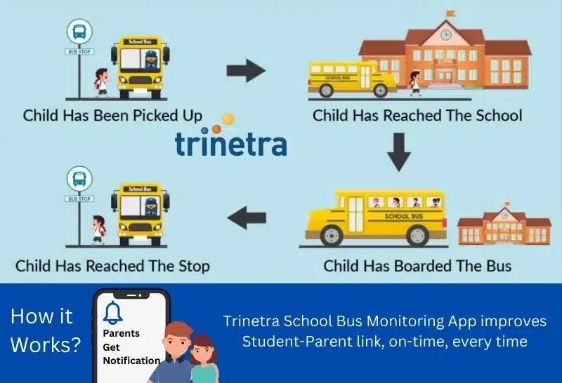 Best School Bus Tracker App For Parents Wireless