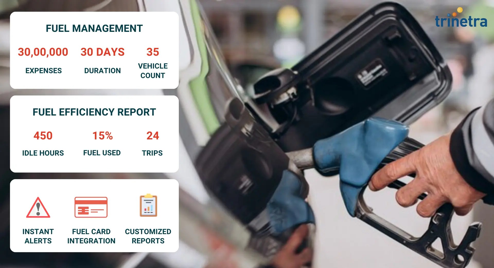 Fuel Management Software Optimize Fleet Efficiency & Control Costs