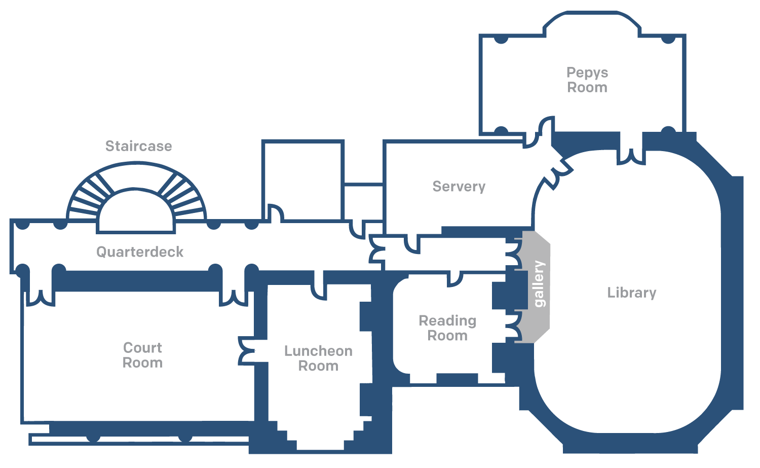 Space and facilities Trinity House