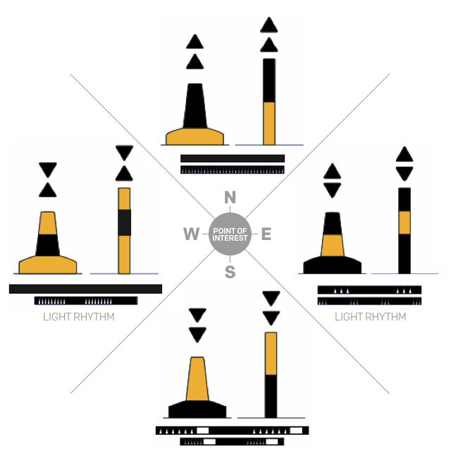 Cardinal mark buoys Trinity House