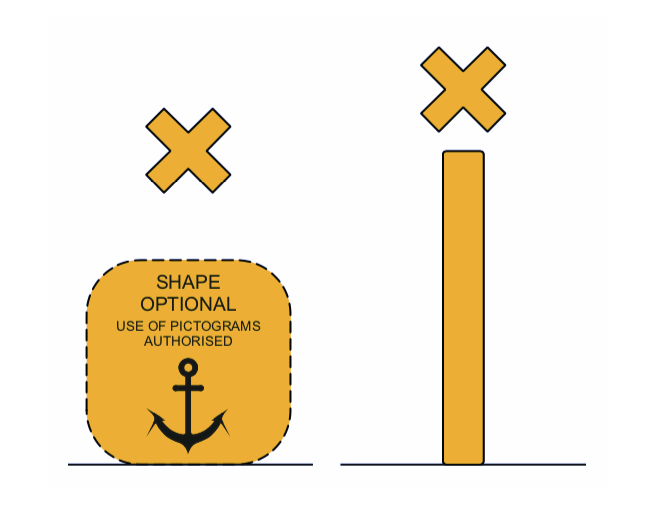 Special mark buoys Trinity House