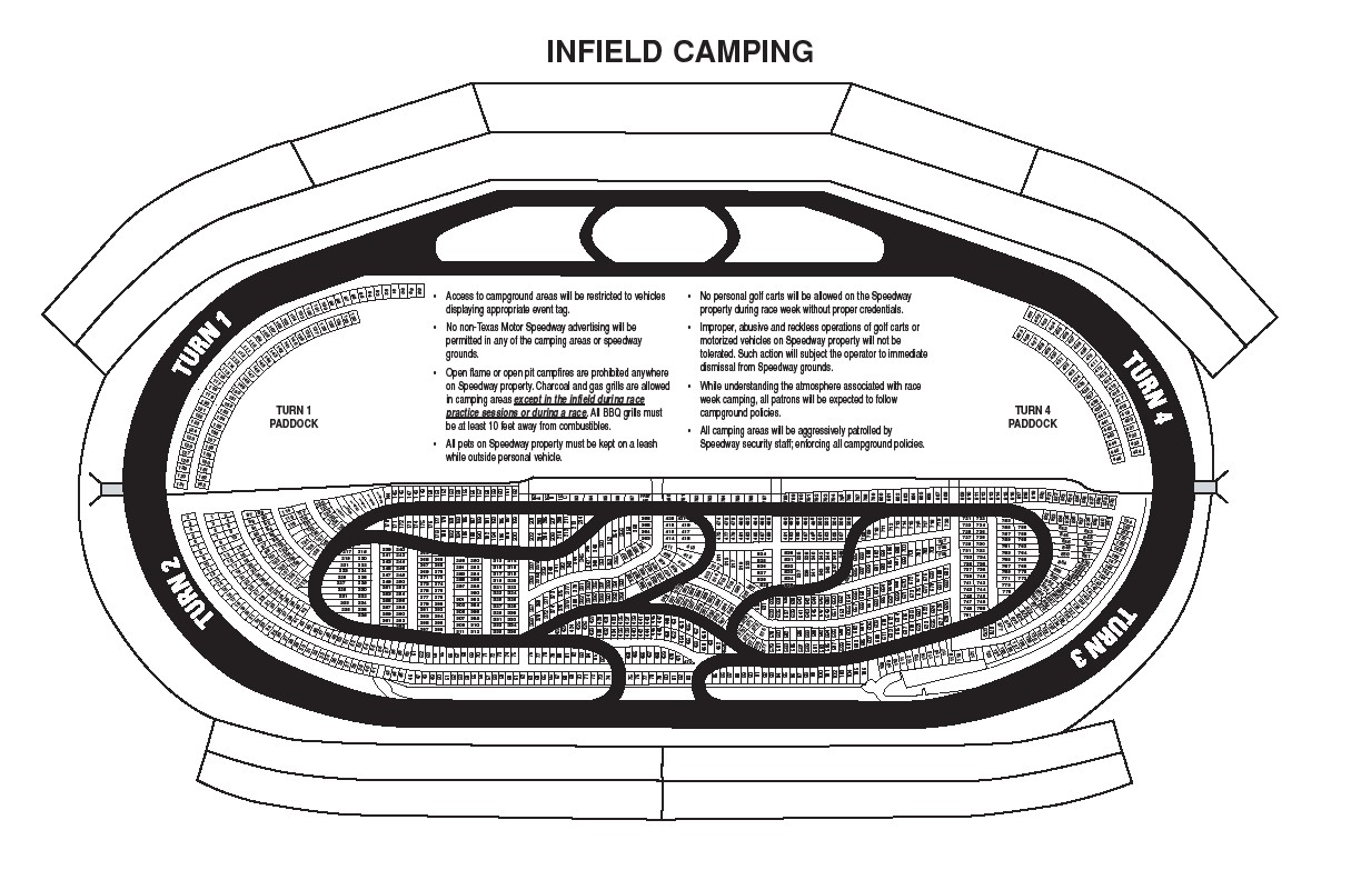 SPEEDWAY RV RENTALS AND INFIELD PACKAGES