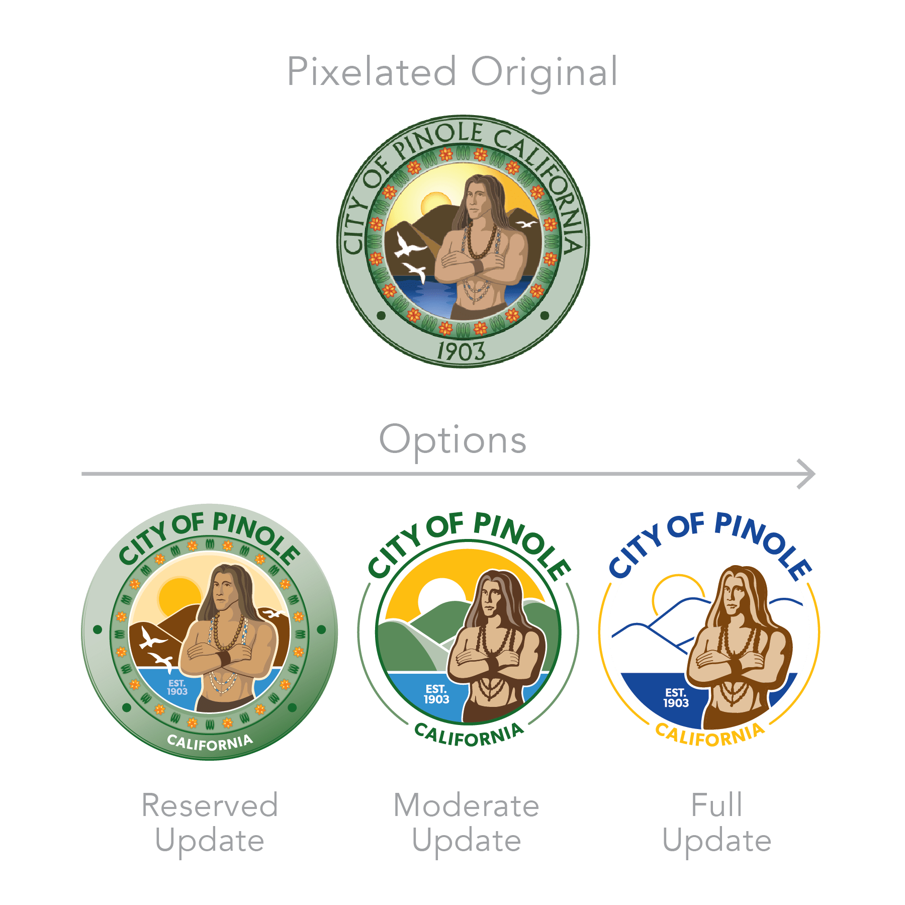 Pinole_logo modernization Tripepi Smith