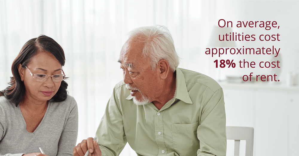 Understanding Utilities Costs Triple Crown Corporation