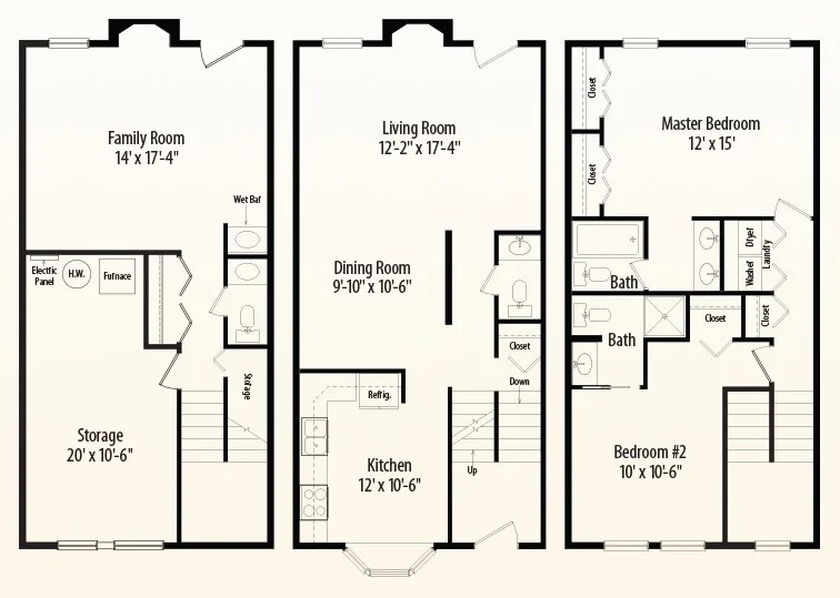 Blue Meadow Farm Townhomes Harrisburg, PA Triple Crown