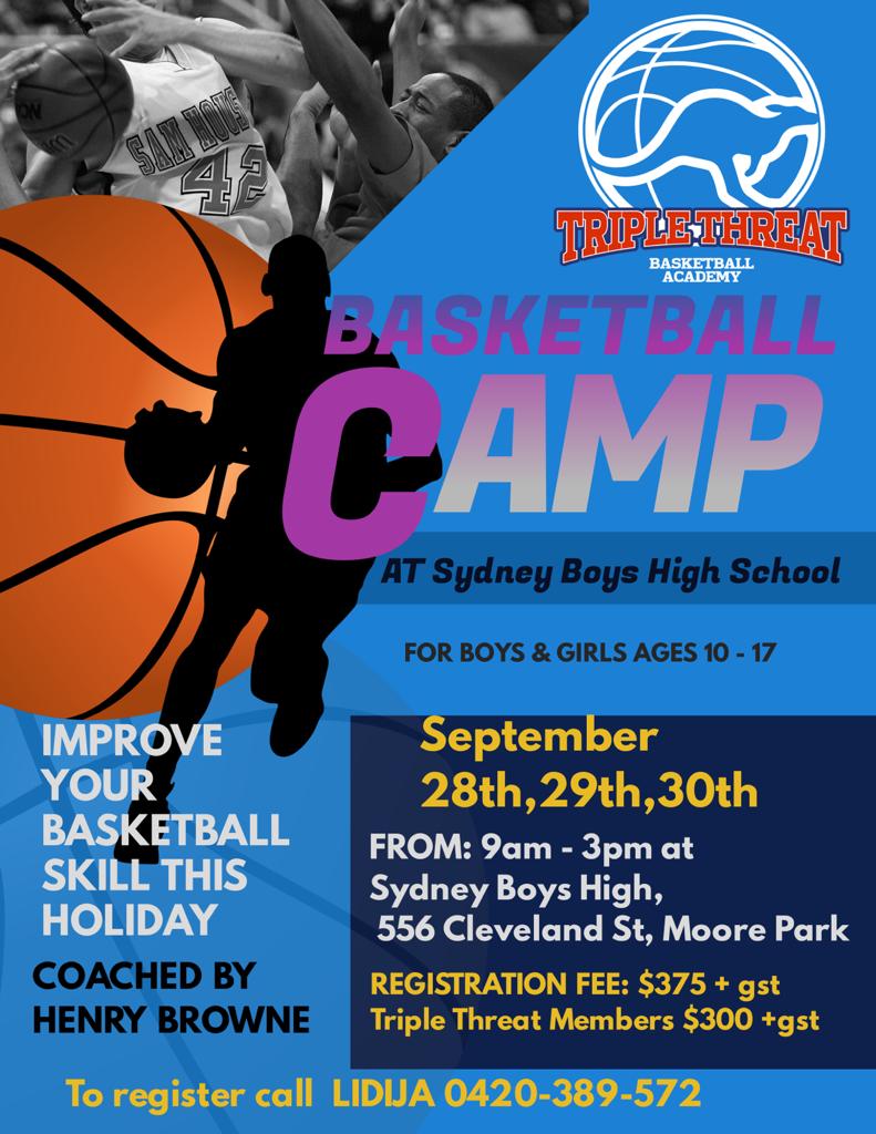 Basketball Coaching Sydney Triple Threat Basketball