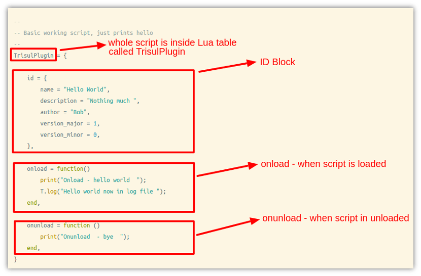 Quickstart tutorial 1 Getting started Trisul LUA API Documentation