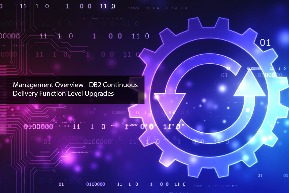 Db2 13 for z/OS Initial Reaction Triton Consulting