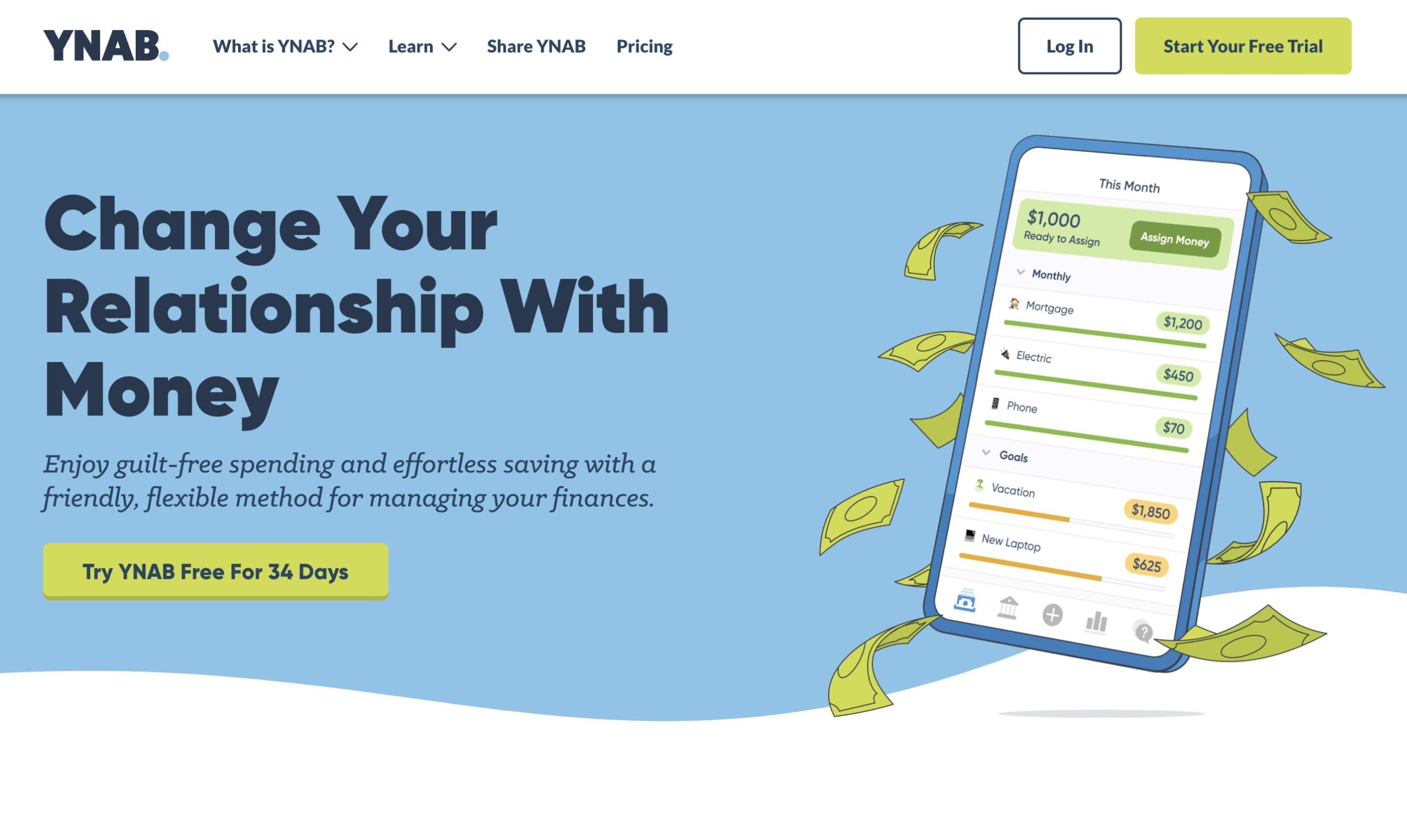 You Need A Budget (YNAB) Personal Finance App Review Troi.AI Total