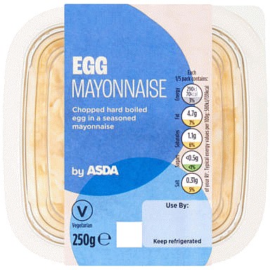 Top 10 Sandwich Fillers & Where To Buy Them Trolley.co.uk