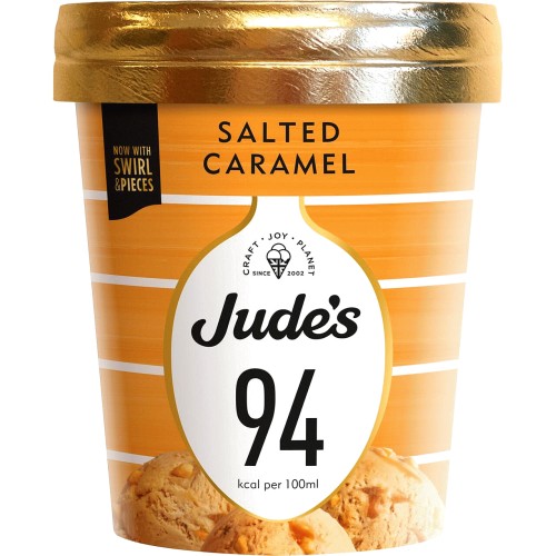 Top 9 Low Calorie Ice Creams & Where To Buy Them Trolley.co.uk