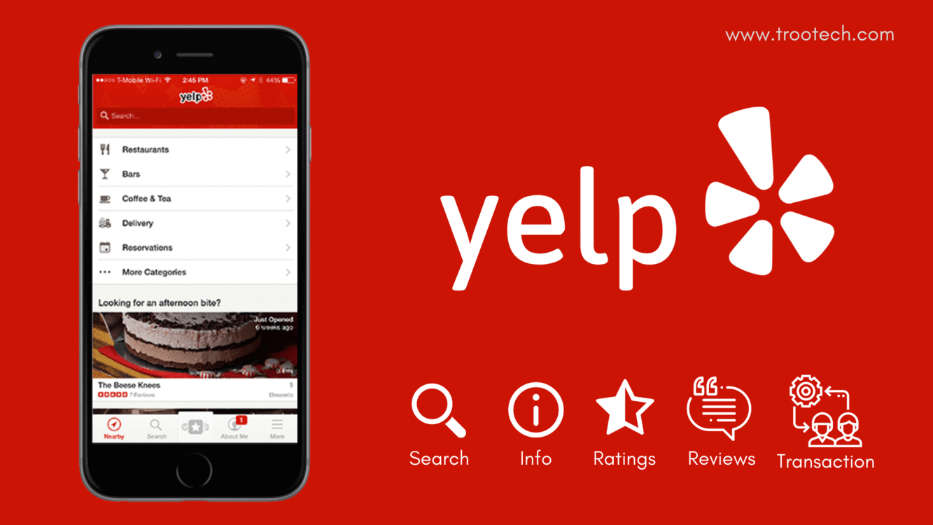 Develop an app like Foursquare or Yelp, here’s your complete guide