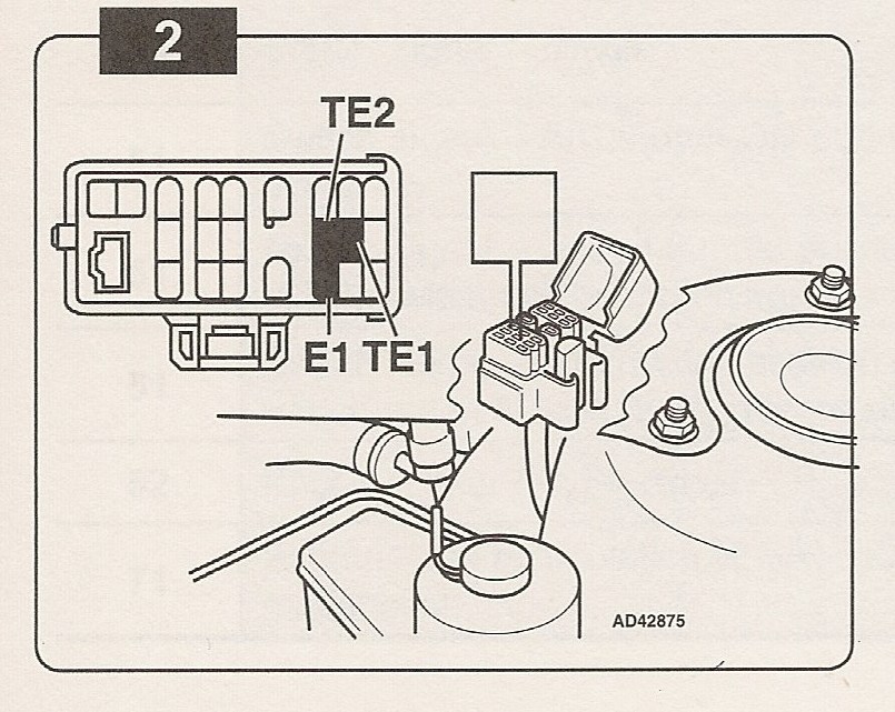 Toyota Celica 94-95 & Corolla 93-95 – TroubleCodes.net