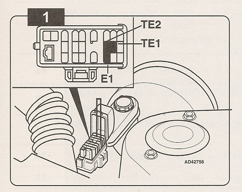 Toyota Celica 94-95 & Corolla 93-95 – TroubleCodes.net